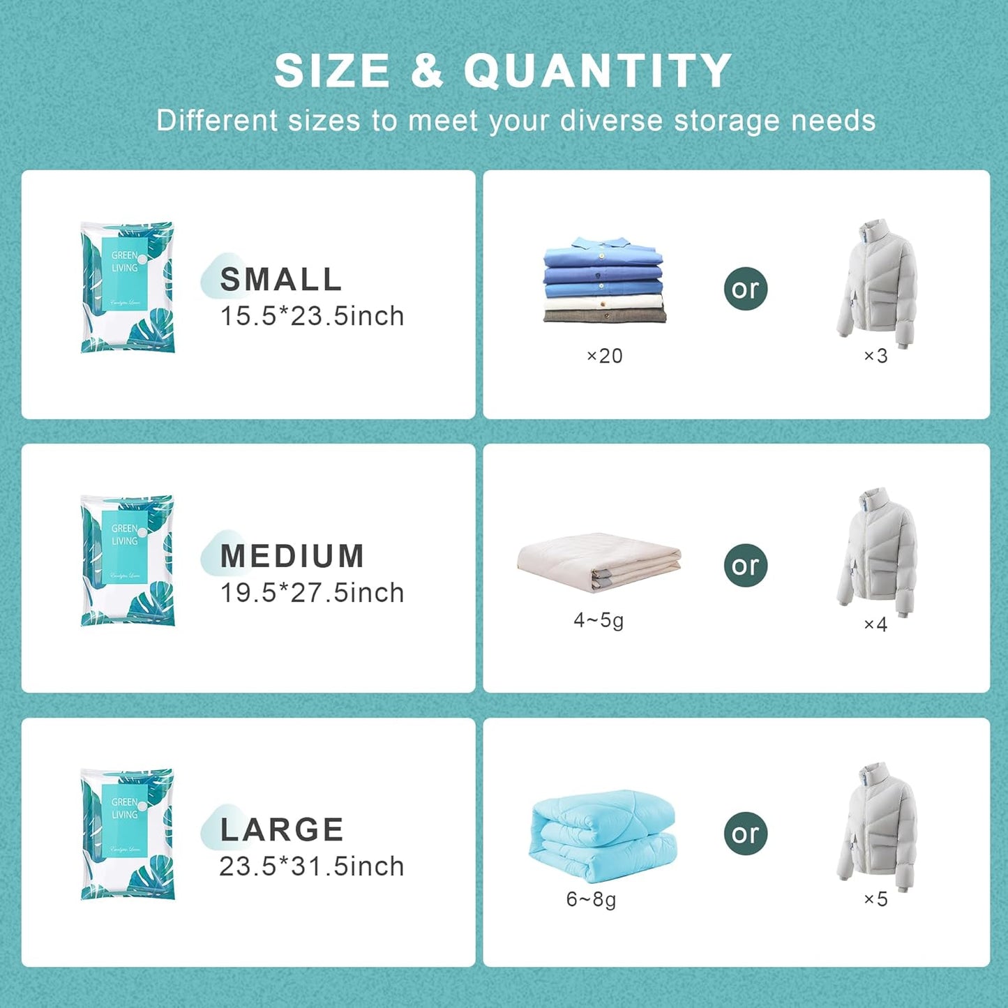 15 Pack Vacuum Storage Bags for Clothing Travel with High Pressure Electric Pump, 3 Sizes Large/Medium/Small Space Saver Bag Vacuum Sealed for Luggage Blankets, Vacuum Seal Bag for Bedding Comforters