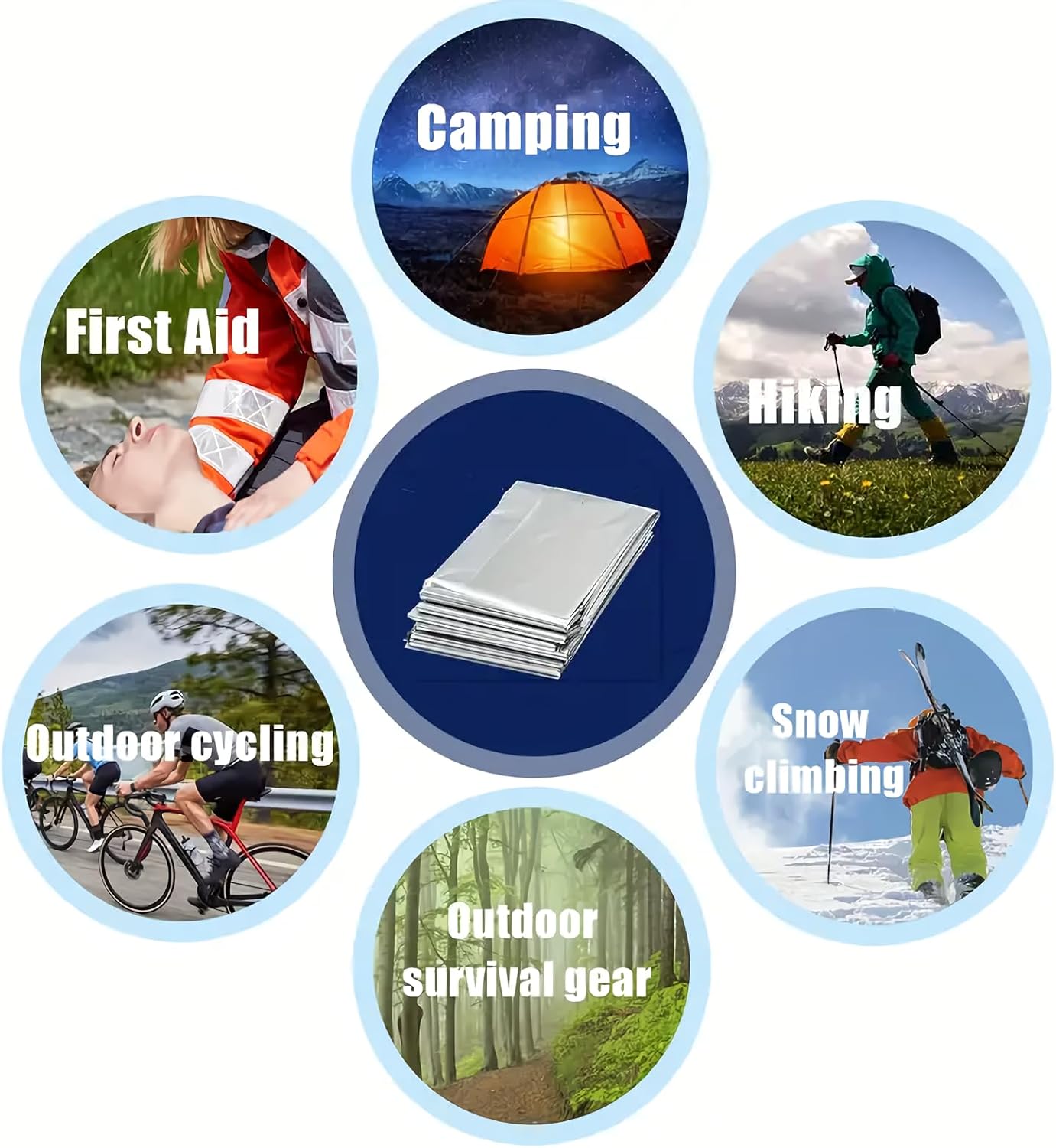 Survival Fire Starter Kit – Magnesium Shavings, Ferro Rod, Wax Rope, Emergency Blanket, Wire Saw & Waist Bag for Camping, Hiking & Outdoor Adventures