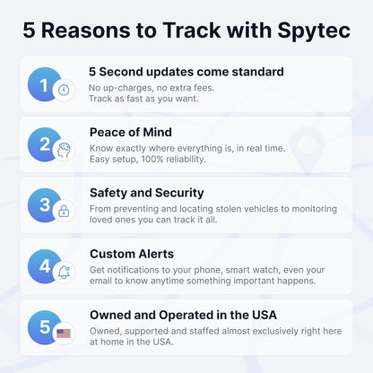 (2 Pack) Spytec Atlas GPS Tracker for Vehicles, Cars, Trucks, Kids & Seniors | Hidden Mini GPS Tracker Device for Fleet Vehicles | Geofencing | Real-time Tracking and Updates | Subscription Required