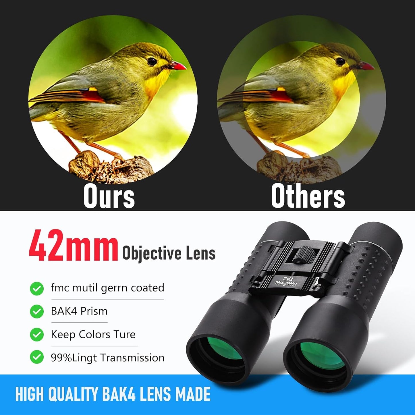 12x42 HD Binoculars for Adults, Professional Large View Binoculars with Clear Low Light Vision, Waterproof for Bird Watching, Hunting, Travel, Hiking, Sports, Concerts