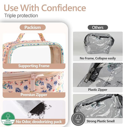 PACKISM Clear Makeup Bag - Image 7