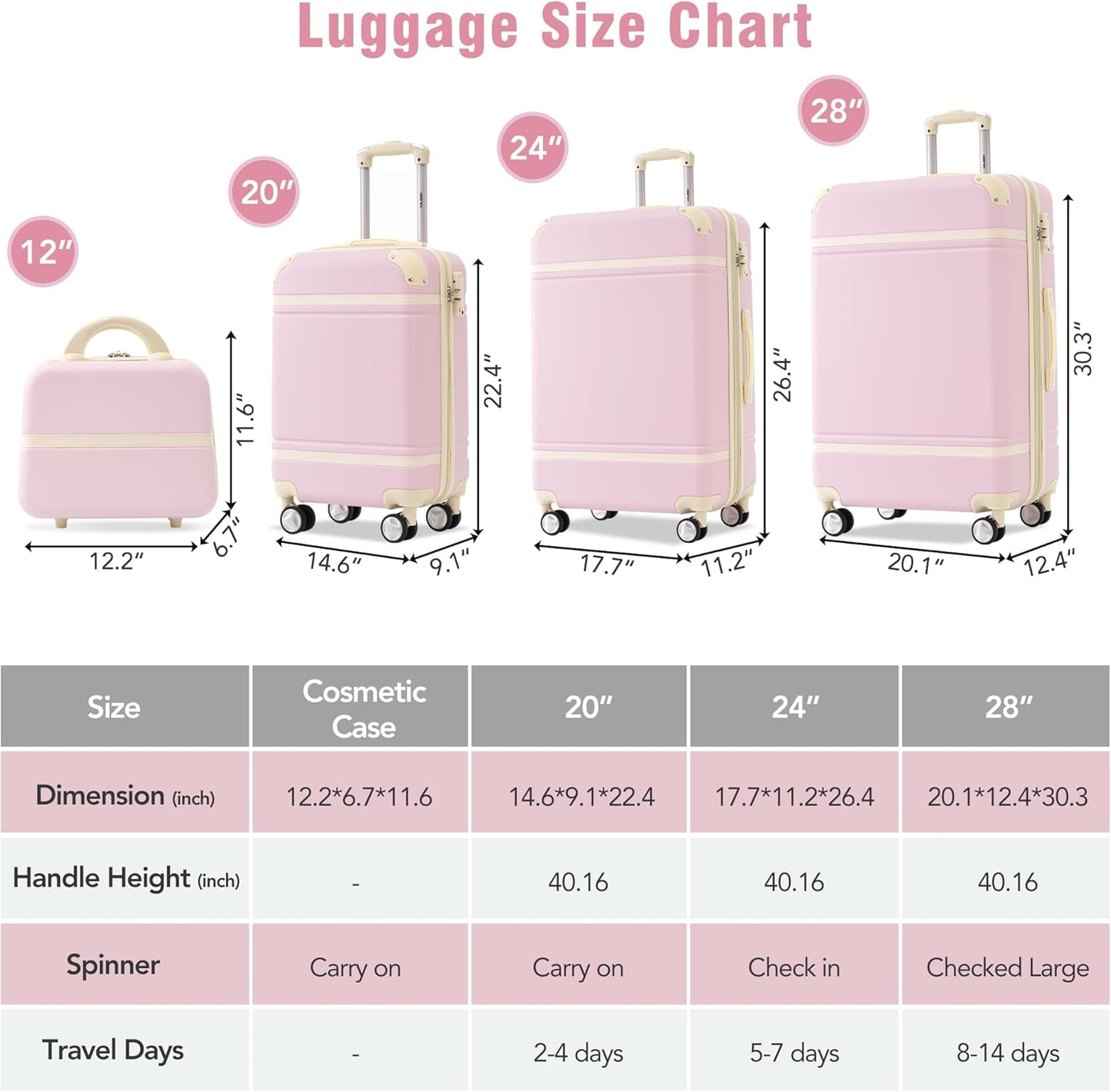 Merax Luggage Set 3 Piece Suitcase Set with Cosmetic Case Expandable Spinner Wheels Vintage Luggage Sets(Light Pink,20"+24"+28")
