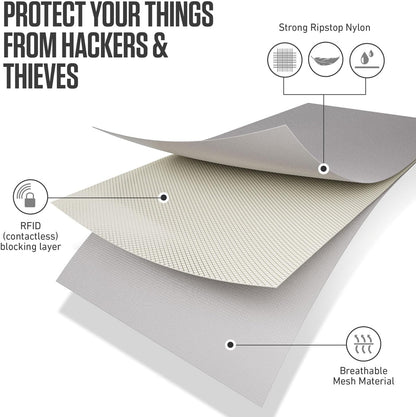 VENTURE 4TH Passport Holder Neck Wallet with RFID Blocking Nylon Lining - Hidden Neck Pouch for Travel (Sleek Silver)