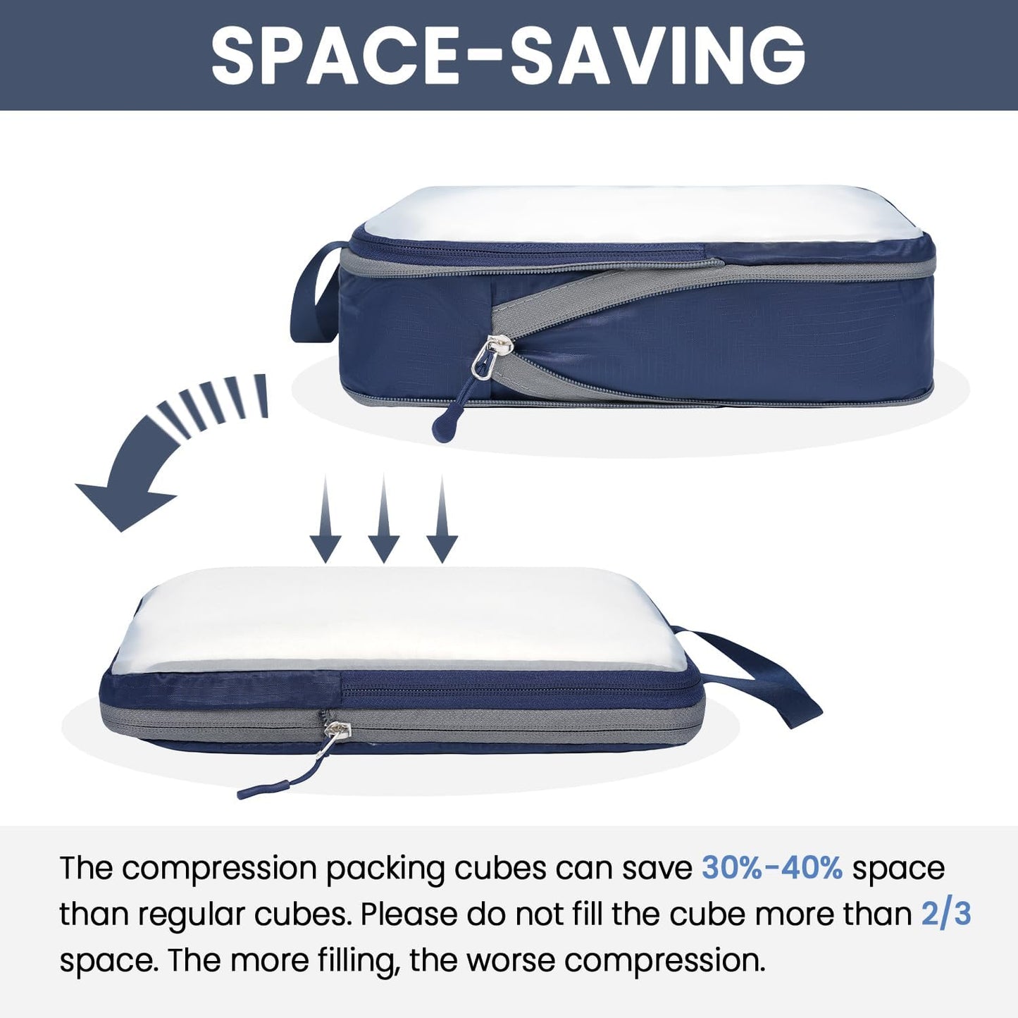 BAGAIL 6 Set Ultralight Compression Packing Cubes Packing Organizer for Travel Accessories Luggage Suitcase Backpack