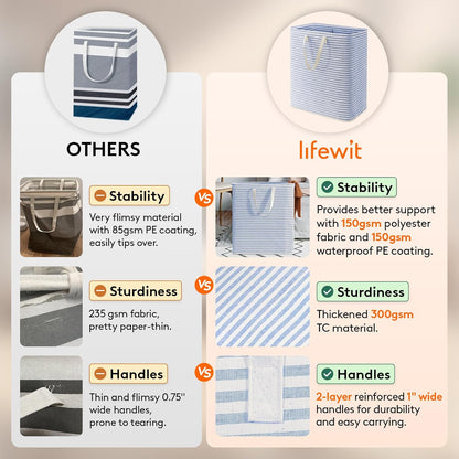 Lifewit Laundry Hamper Large Collapsible Laundry Basket, Freestanding Waterproof Clothes Hamper Storage with Easy Carry Handles for Clothes in Bedroom Bathroom College Dorm for Adults, Blue, 100L