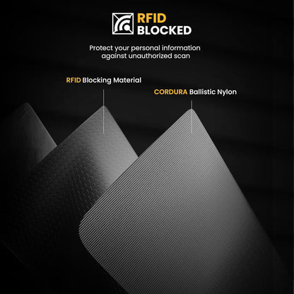 tomtoc Passport Holder Family with RFID Blocking, Passport Wallet Women Men, with Airtag & Sim Card Holder and Eject Pin, Travel Document Organizer with Wrist Strap, Up to 4 Passports, Water-resistant