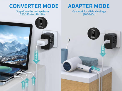 International Travel Adapter Voltage Converter Steps Down 220V to 110V for Cell Phones, Laptops, and Curling Irons, US to UK, Europe, Australia, and More Than 200 Countries