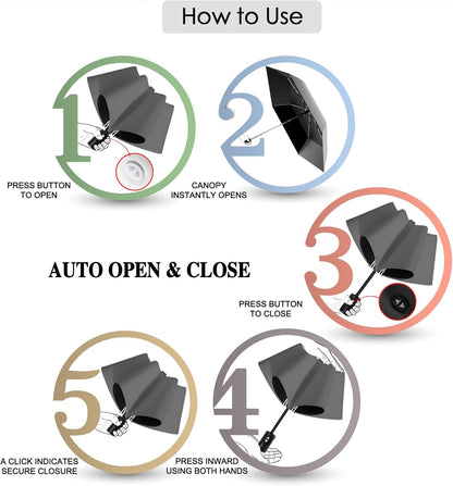 Auto Open Close Umbrella - Ultra Light Compact Travel & Backpack Size for Women and Men, UPF 50+ Eco-Friendly Sun Protection & Windproof Rain Umbrella with UV Defense