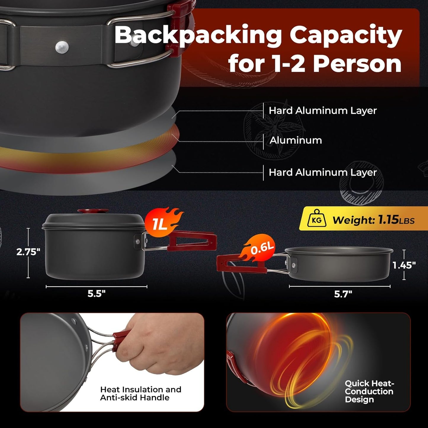 Bulin 24/13/11/8/4 PCS Camping Cookware Mess Kit Lightweight Backpacking Cooking Set Outdoor Cook Gear for Family Hiking, Picnic(Kettle, Pot, Frying Pan, Bowls, Plates, Spoon)