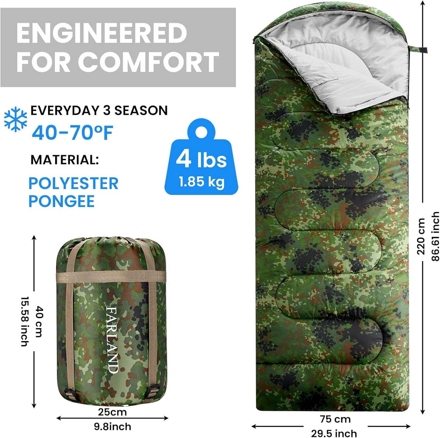 FARLAND Sleeping Bags 30℉ for Adults Teens Kids with Compression Sack Portable and Lightweight for 3-4 Season Camping, Hiking,Waterproof, Backpacking and Outdoors