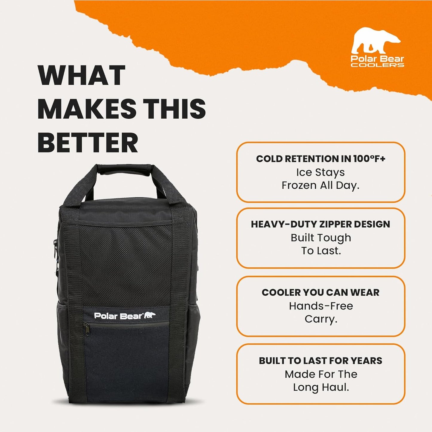 Polar Bear Coolers - Soft-Sided Backpack Cooler - Insulated Backpack for Hiking, Camping, Travel, or Fishing - Heavy-Duty & Portable - Sweat & Leak Proof - Keeps Ice up to 24 hrs