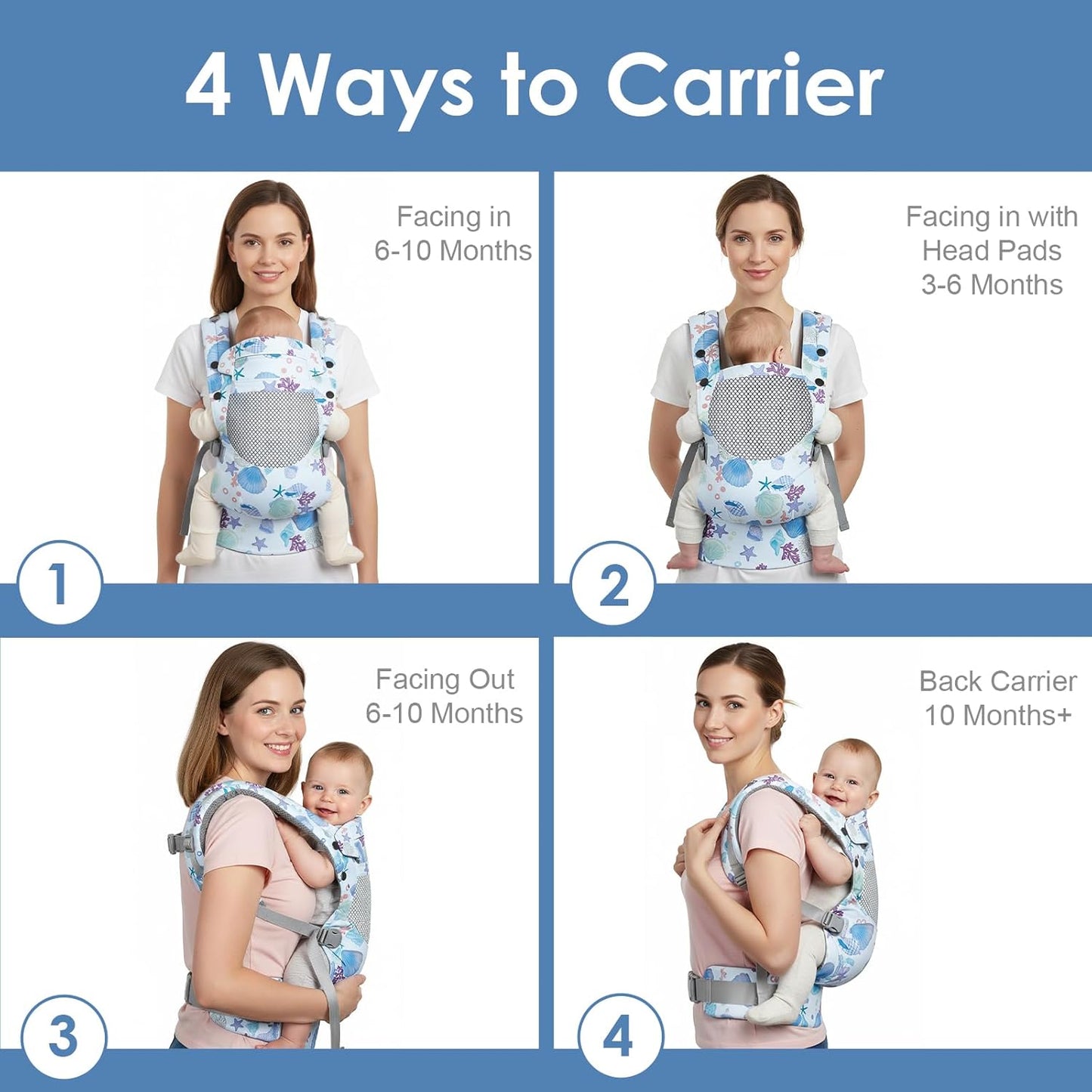Newborn Baby Front Carrier Backpack, Toddler Baby Body Carrier, 7-66 Lbs Ergonomic Design, Lumbar Support, Lightweight