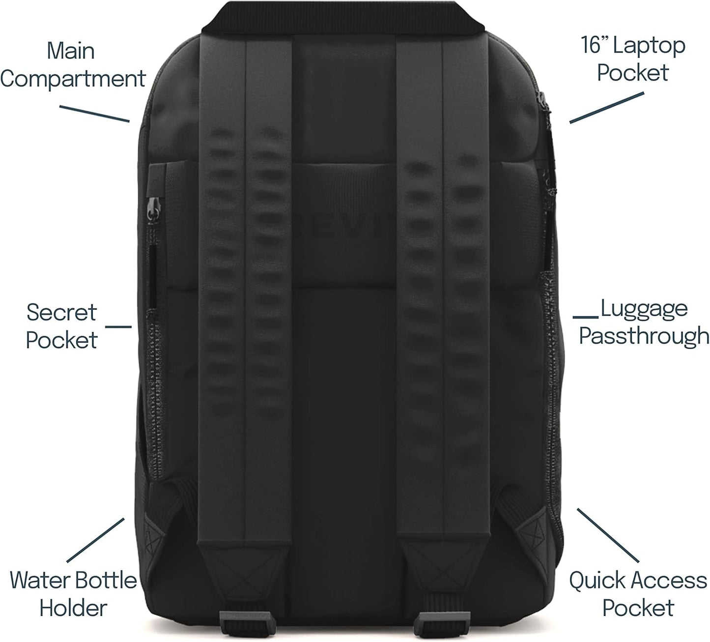 The Brevite Backpack - Casual daypack backpacks for every function. Compact but spacious 18L aesthetic traveling backpack with laptop compartment. (Black)