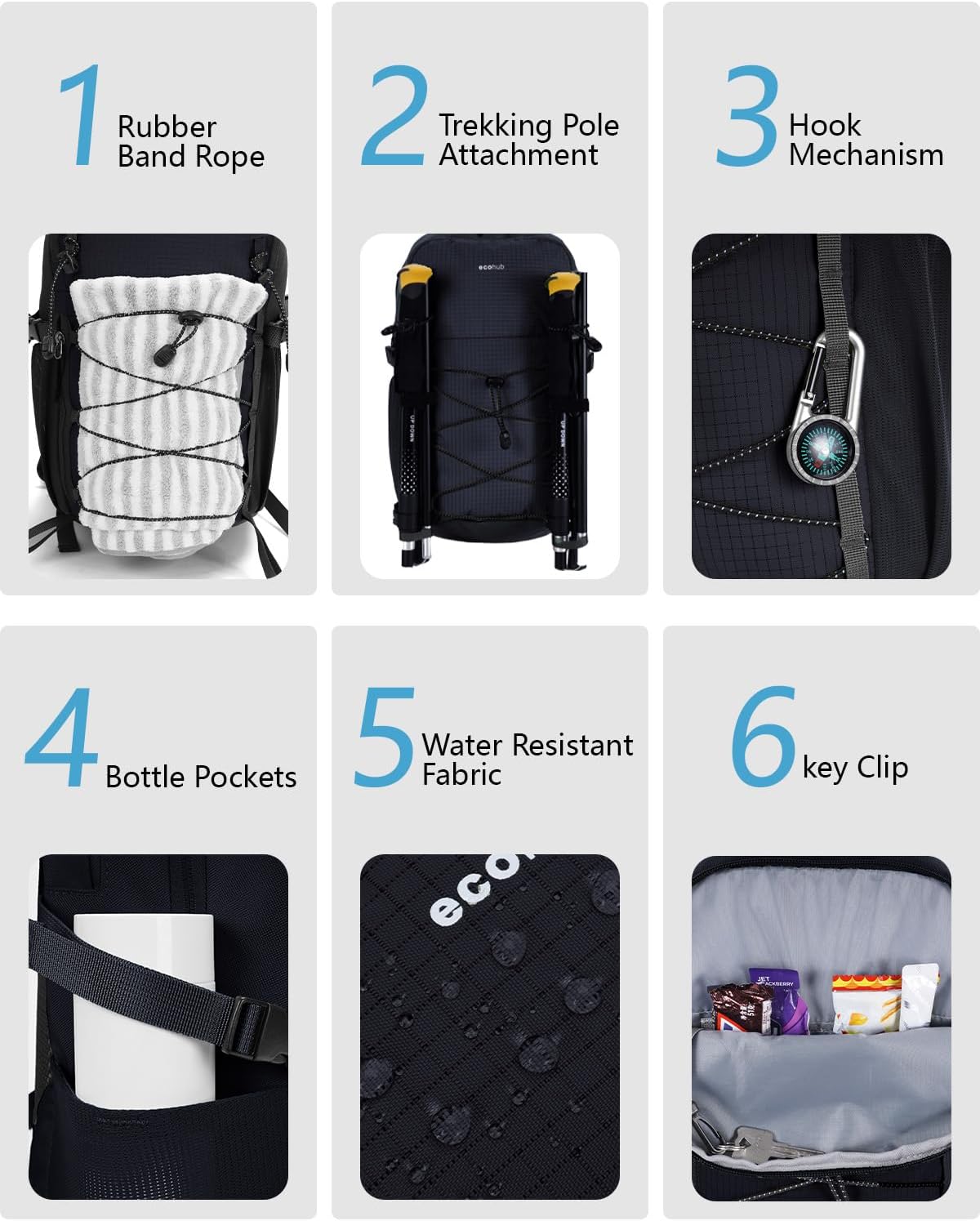 ECOHUB Small Hiking Backpack for Men Women, 20L Lightweight Travel Backpacks Water Resistant Camping Cycling Hiking Daypack