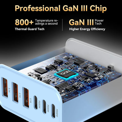 USB C Fast Charger Block, iPhone Charger Fast Charging Blocks 65W Multi Port Charger 6-Ports PD & QC Charging Cube Brick Power Adapter Type C Wall Chargers for iPhone 17/16/15/14/13/12 Pro Max, iPad