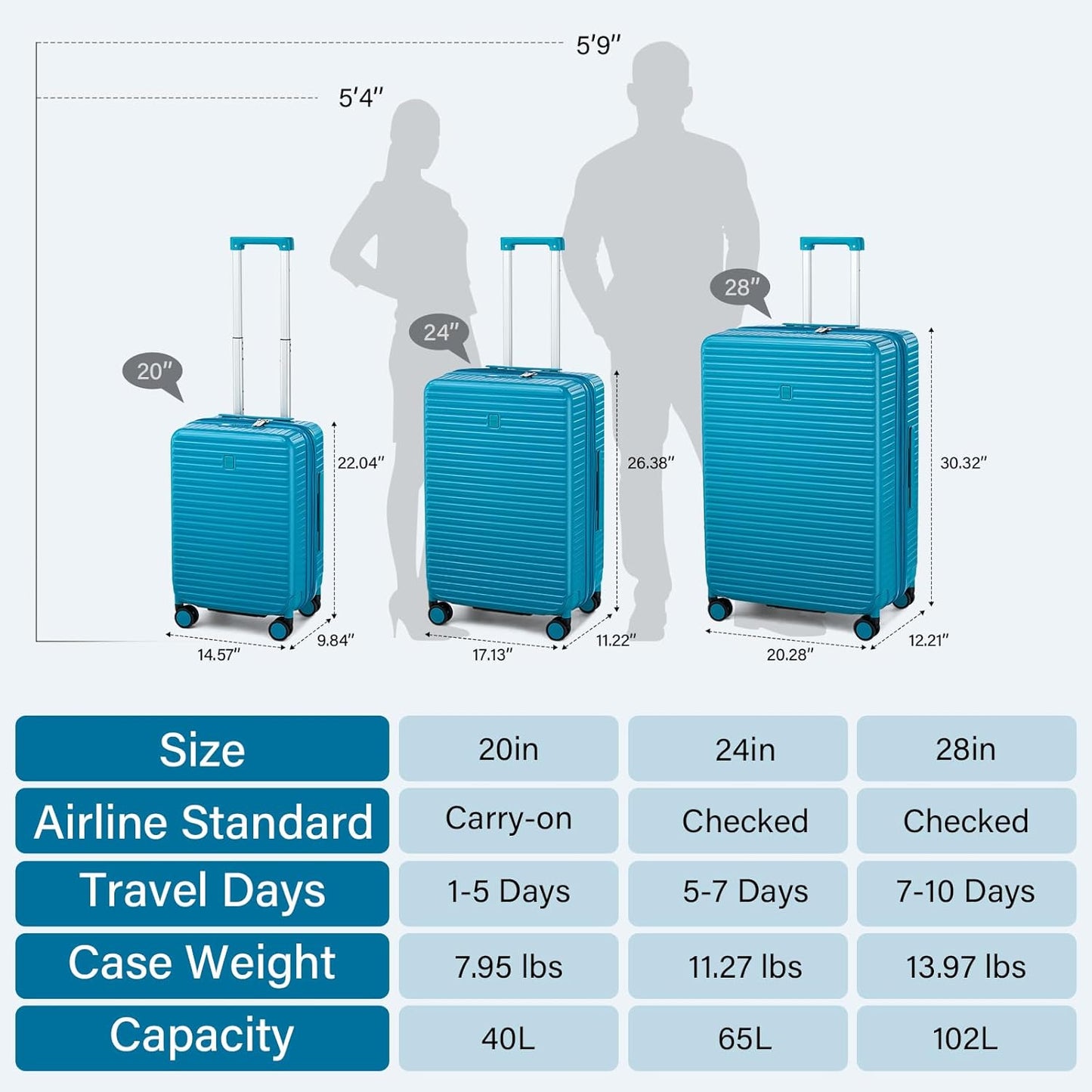 Hard Shell Suitcases Travel Expandable Luggage, 24 Inch Check in Luggage with Spinner Wheels Cup Holder Charger Built in, Checked Medium Suitcase Lightweight Suitcases, Caribbean Blue