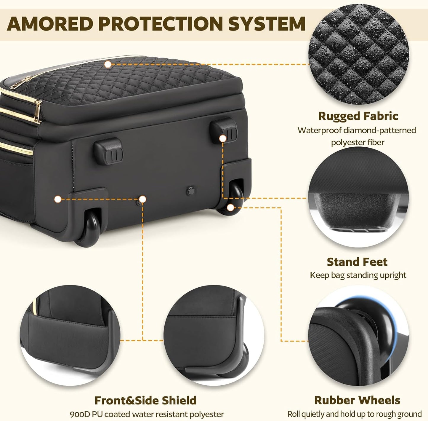 Small Rolling Backpack for Women, Lightweight Travel Backpack with Wheels, Roller Backpack for Adults, Water Resistant Rolling Laptop Bag, Wheeled Underseat Carry On Luggage, Black Gold