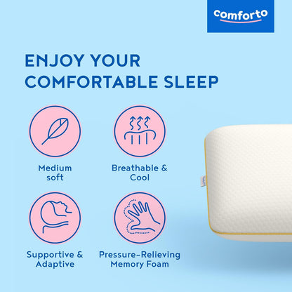 Memory Foam Pillow for Sleeping 23.6x15.7 - Orthopedic Cervical Pillows for Neck and Shoulder Pain Relief for Back and Side Sleepers - Medium Firm Pillow with Neck Support - Pillowcase for Bed