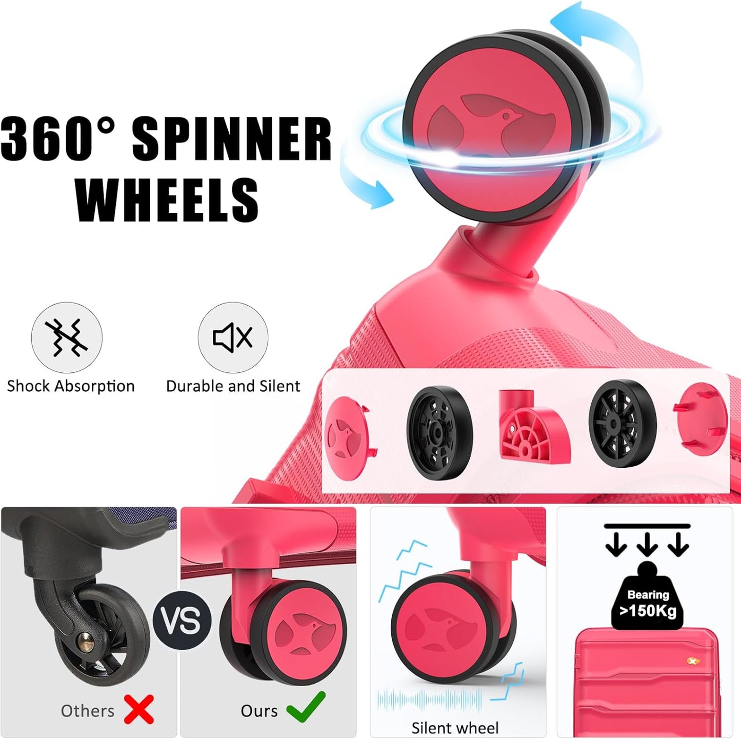 28 Inch Luggage with Spinner Wheels, Large Hard Shell Suitcase, Lightweight PP Luggages with TSA Lock, Checked-Large Suitcases 28-Inch, Red