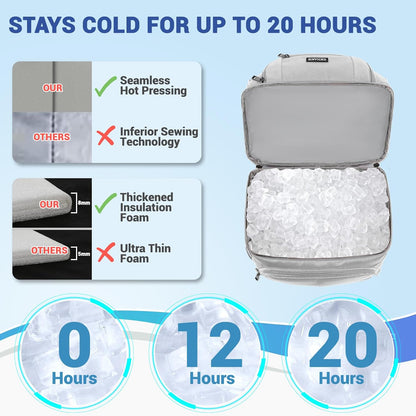 Insulated Cooler Backpack,Double Deck Leakproof Cooler Bag,Insulated Backpack Cooler Lunch Backpack for Men Women