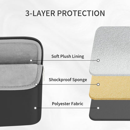 RAINYEAR Laptop Sleeve Case 13.3 Inch, Protective Portable Case with Front Pocket, Briefcase Handbag Laptop Bag Compatible with MacBook Air/Pro 13-13.3 inch, MacBook Pro 14 inch, Gray