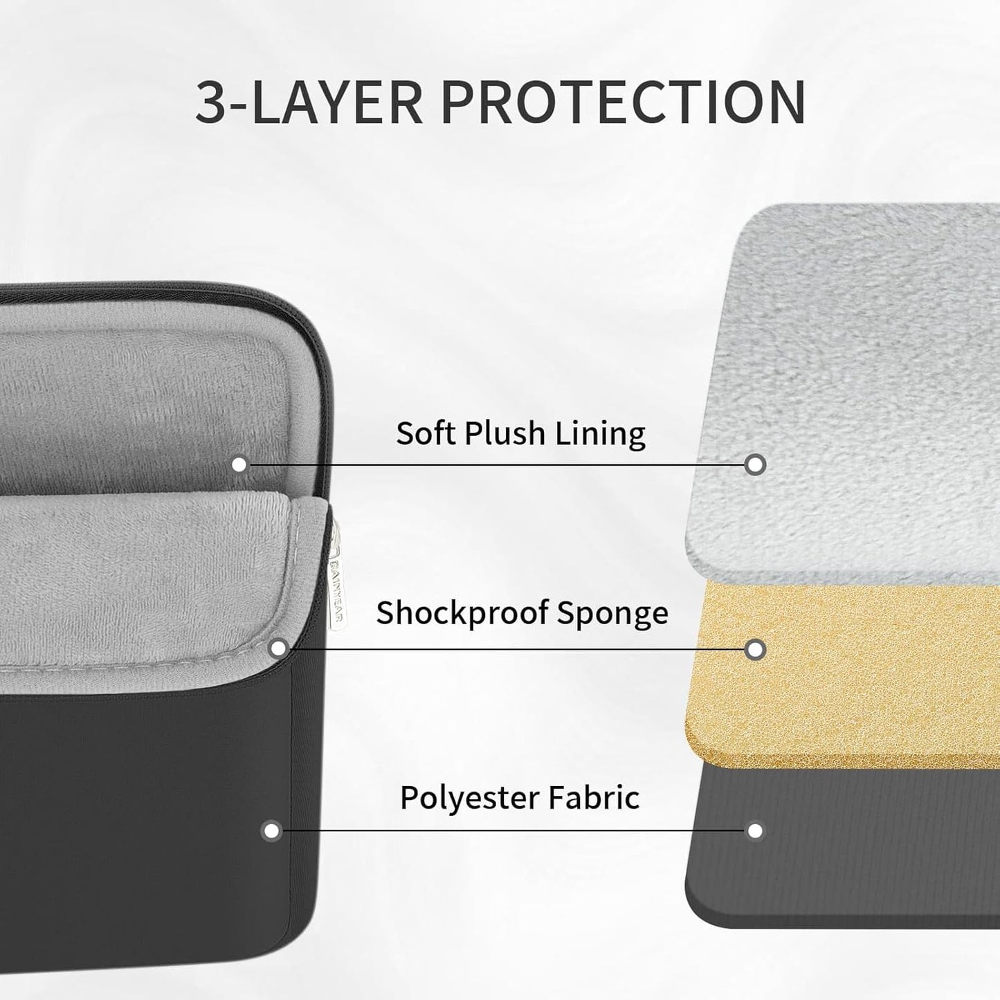 RAINYEAR Laptop Sleeve Case 15.6 Inch, Protective Portable Case with Front Pocket, Briefcase Handbag Computer Carrying Bag Laptop Bag Compatible for HP, Dell, Asus, Lenovo, Notebook, Gray