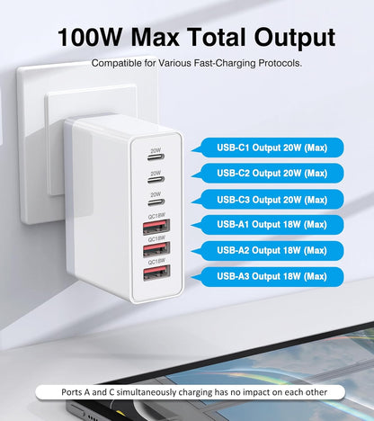 100W USB C Wall Charger,6-Port PD Fast USB C Charging Block,3 Type C+3Type A Multiport Plug,6 in 1 Charger Compatible with for iPhone 16/15/14/13/12/ProMax,iPad,AirPods4,Galaxy S25/S24,Watch,AirPorts