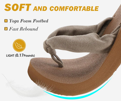 KuaiLu Flip Flops for Women with Arch Support Yoga Mat Comfortable Summer Beach Walking Thong Cushion Sandals Slip On Indoor Outdoor