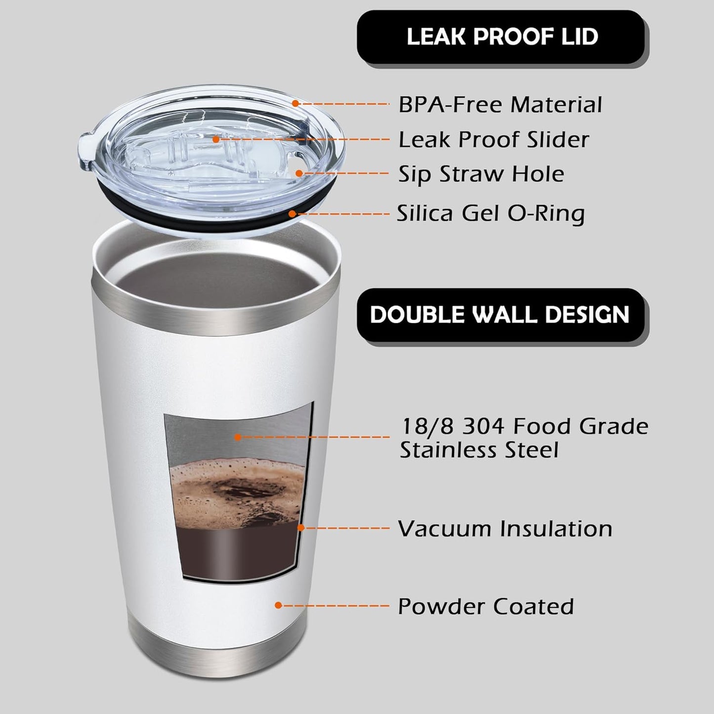 20oz Tumbler Bulk Stainless Steel Tumblers with Lid Vacuum Insulated Double Wall Travel Coffee Mug Powder Coated Tumbler Cup for Hot and Cold Drinks(White, 1 pack)