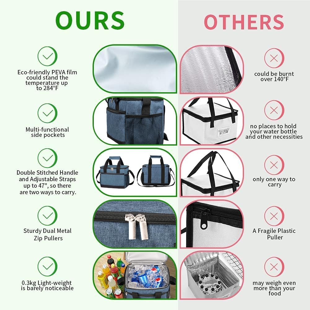 iknoe Large Foldable Cooler Bag, 8.5L Insulated Lunch Bag, Leakproof Lunch Cooler Tote with Multi-Bag Design Suitable for Beach, Picnic and Office Use, Blue 15-Can