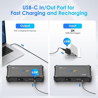 JIYHF Portable Power Bank with AC Outlet - 99.9Wh Laptop Charger & Backup Power, 100W AC + 65W USB-C PD Fast Charging for Travel, Home & Outdoor, Emergency Use(FAA Compliant)