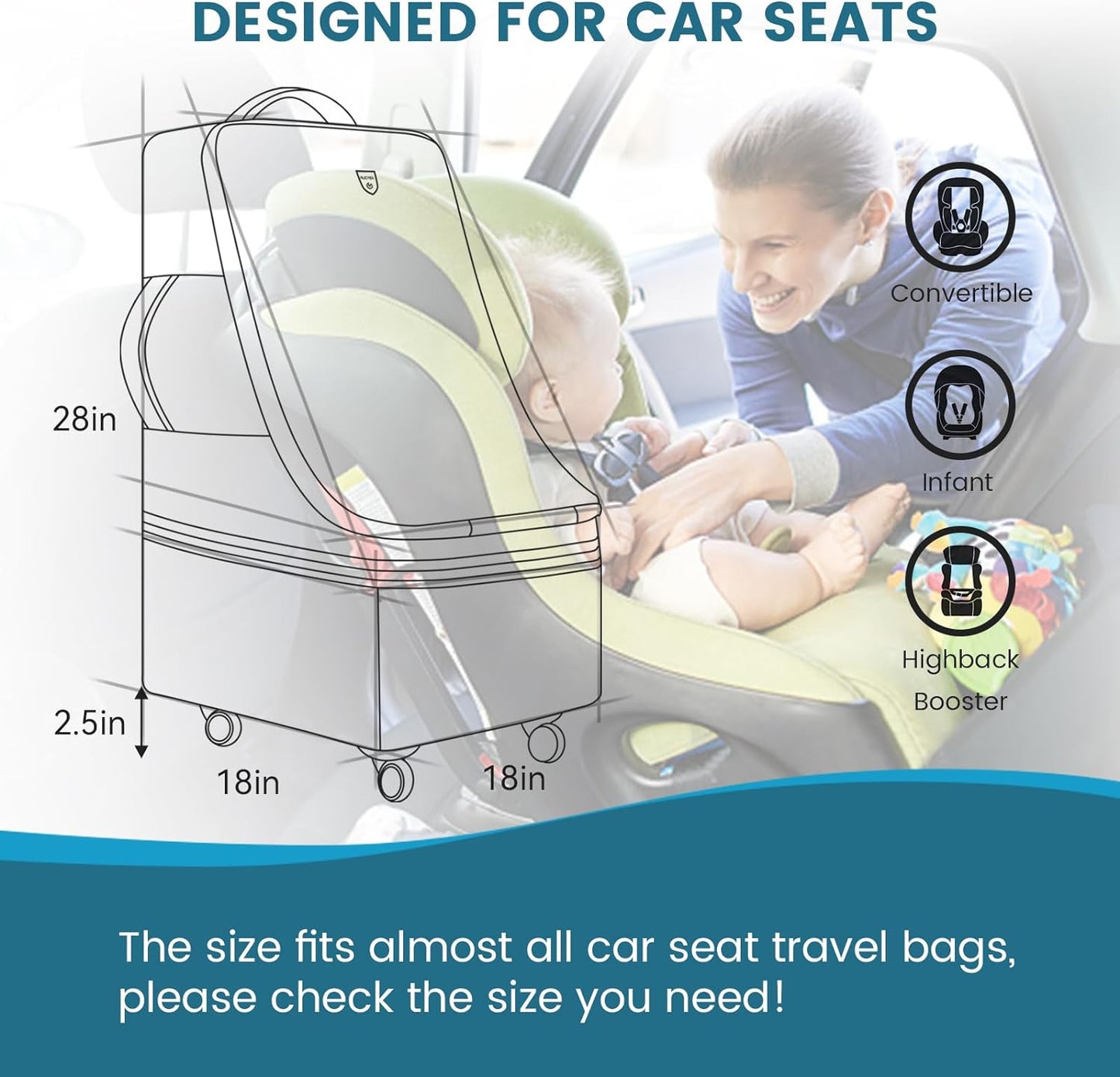 Rolling Car Seat Travel Bag, Padded Carseat Travel Backpack for Airplane,Large Durable Carseat Travel Bag with 4 Wheels,Adjustable Shoulder Strap and Waterproof Base Blue