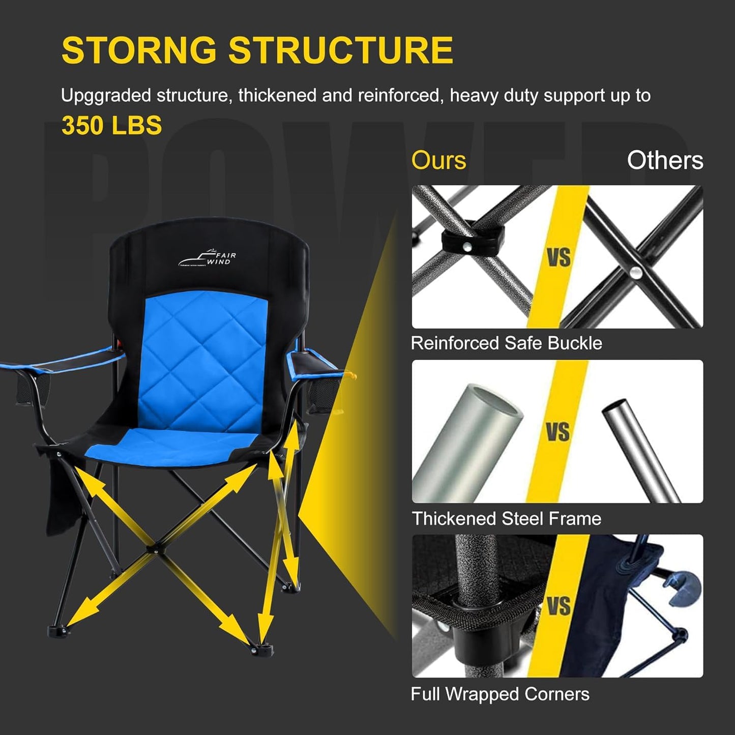 FAIR WIND 2 Pack Oversized Fully Padded Camping Chair Heavy Duty Quad Fold Arm Chair Support 350 LBS with Cup Holder, Collapsible Lumbar Back Chair Portable for Outdoor, Blue