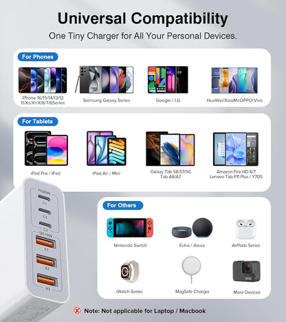 USB C Wall Charger Block,100W GaN 6-Port QC+PD3.0 Charging Station Type C Fast Chargers Plug Brick Portable Cube Hub Multiport Power Adapter for iPhone16/15/14 Pro Galaxy S25 Ultra2 AirPods4 Watch10