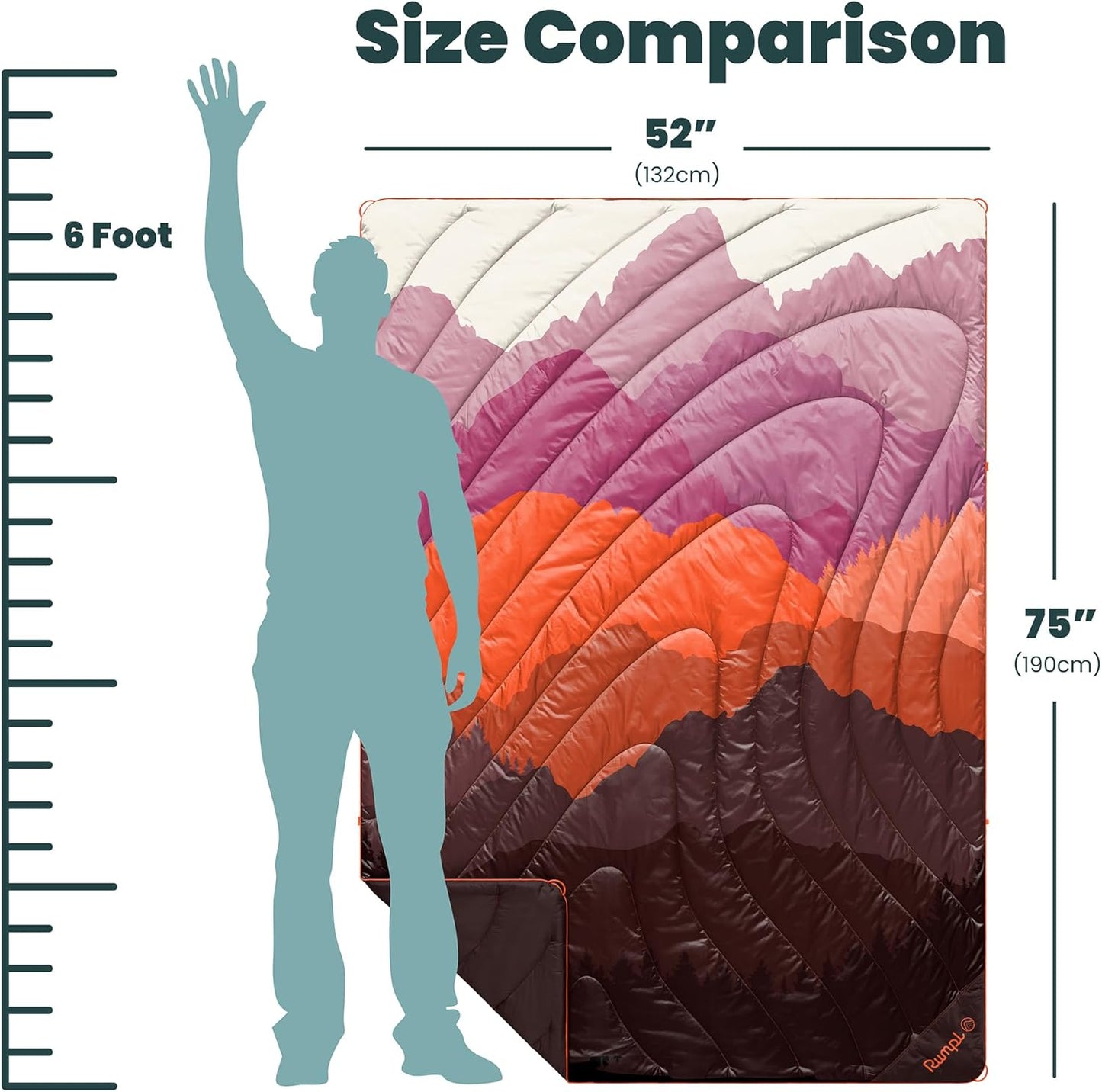 Rumpl Original Puffy Blanket - Warm, Water-Resistant Camping Blanket with 100% Recycled Synthetic Insulation, 52"x75", Original Puffy V2, Teton Dusk