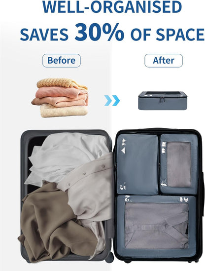 ECOHUB 7 Set Packing Cubes Tear-Resistant Luggage Packing Organizers with Number Icon for Travel Accessories Luggage Suitcase Machine Washable Packing Cubes (Grey)