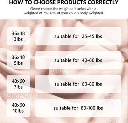 L'AGRATY Weighted Blanket - 36"x48" 3lbs Weighted Blanket Microfiber Material with Glass Beads Small Blanket for All-Season Summer Fall Winter Soft Thick Blanket