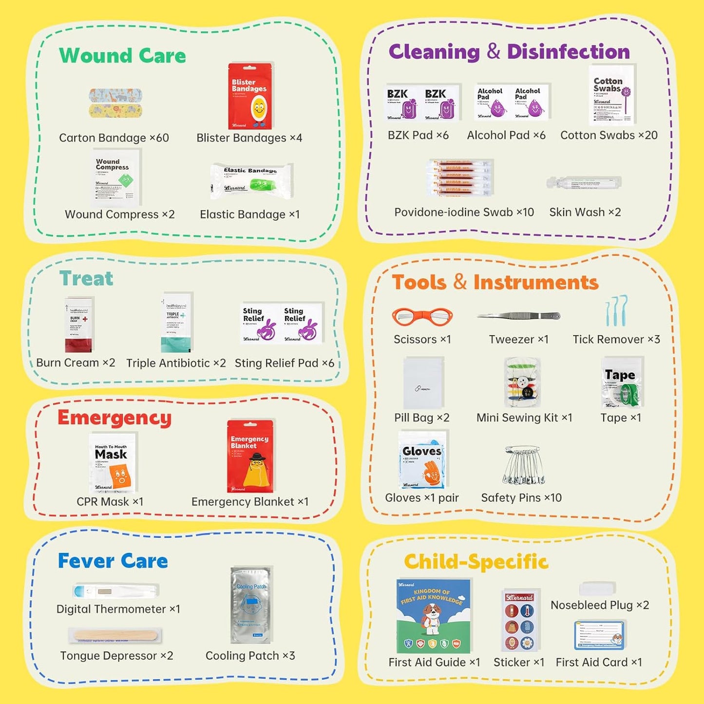Stbernard Small First Aid Kit for Kids and Adults, 155pcs Medical Kit with Digital Thermometer for Home, Travel, Hiking, Backpack, 6.3x4.33x1.97in, Yellow