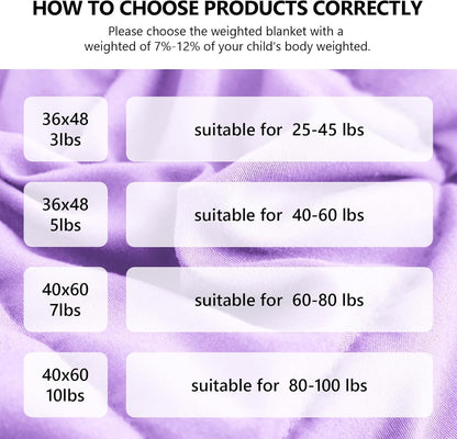 L'AGRATY Weighted Blanket - 36"x48" 3lbs Weighted Blanket Microfiber Material with Glass Beads Small Blanket for All-Season Summer Fall Winter Soft Thick Blanket