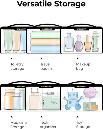 BAGSMART TSA Approved Toiletry Bag, Clear Travel Toiletry Bag, Makeup Cosmetic Pouch Bag for Women Men Carry on Airline Quart Size Organizer for Travel Essentials (Gray, Pack of 2)