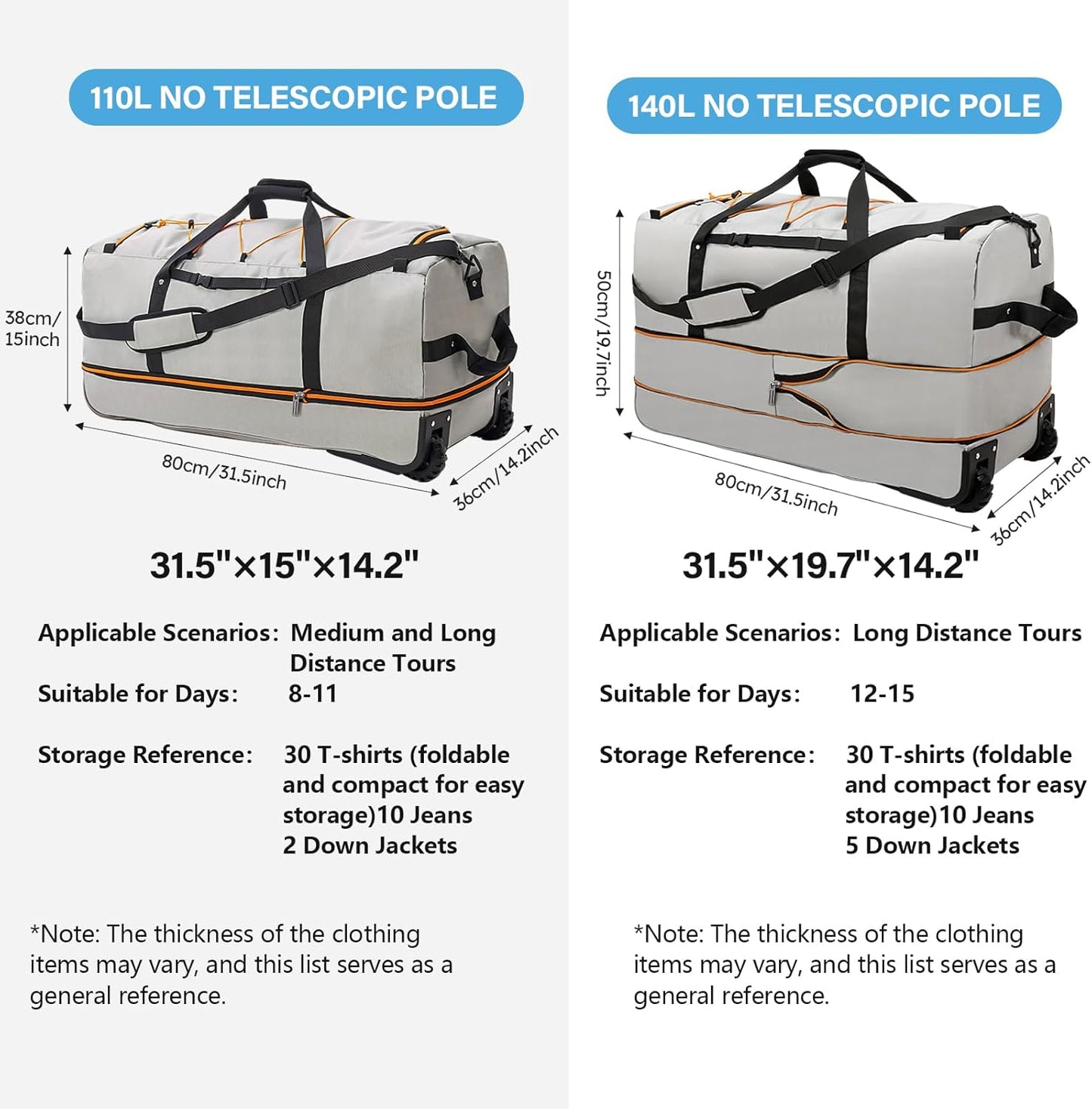 Vomgomfom Wheeled Collapsible Duffel Bag,110L-140L Expandable Checked Luggage, No-Telescopic-Handle with Anti-Burst Zipper & Reinforced Frame,Grey