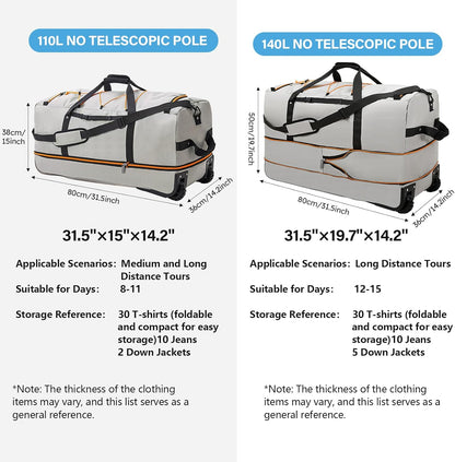 Vomgomfom Wheeled Collapsible Duffel Bag,110L-140L Expandable Checked Luggage, No-Telescopic-Handle with Anti-Burst Zipper & Reinforced Frame,Grey