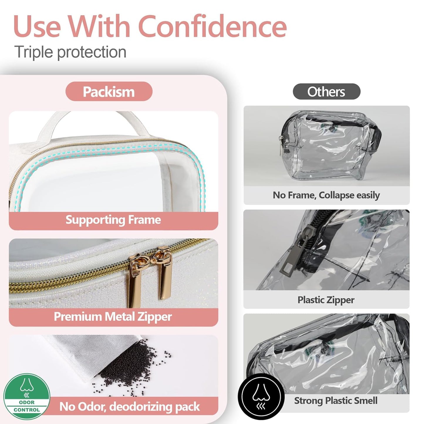 PACKISM TSA Approved Toiletry Bag - Glitter Textured Clear Toiletry Bag, Personalized and Fashion, with 180° Large Opening and Supporting Frame, Perfect for Travel Essentials, Thick No Smell, White