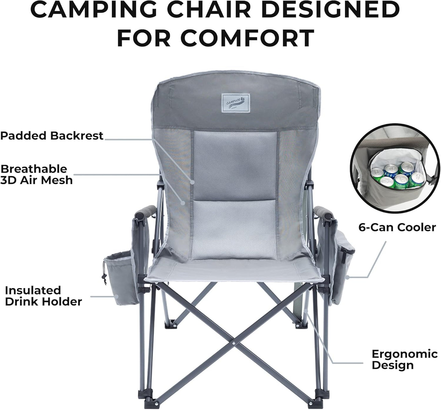 Heavy Duty Portable Folding Camping Chair for Adults with Comfy Padded Backrest | for Outdoor & Sports, Backpacking, Beach, Lawn, Hunting, Tailgating, Fishing | Supports 400 Lbs
