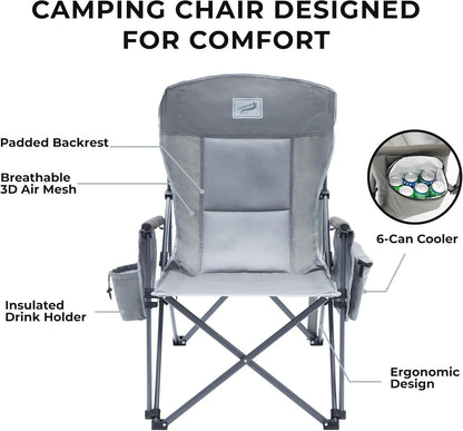 Heavy Duty Portable Folding Camping Chair for Adults with Comfy Padded Backrest | for Outdoor & Sports, Backpacking, Beach, Lawn, Hunting, Tailgating, Fishing | Supports 400 Lbs