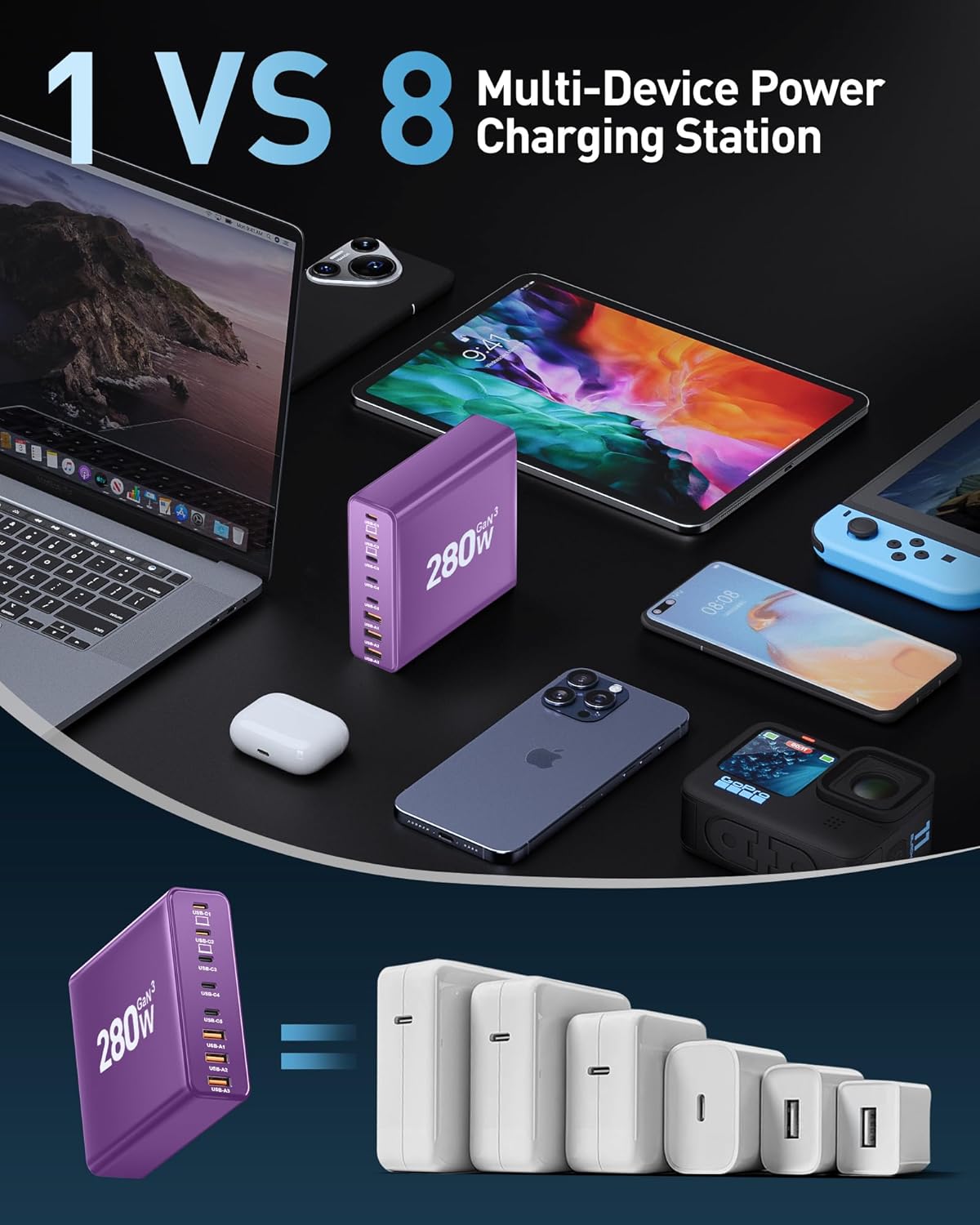 280W USB C Charger Block, 8-Port USB C Charging Station GaN III PD 65W Laptop Charger Adapter Compatible with MacBookPro/Air,DELL,iPad,Portable Charging Station for iPhone,Samsung Galaxy(Purple)