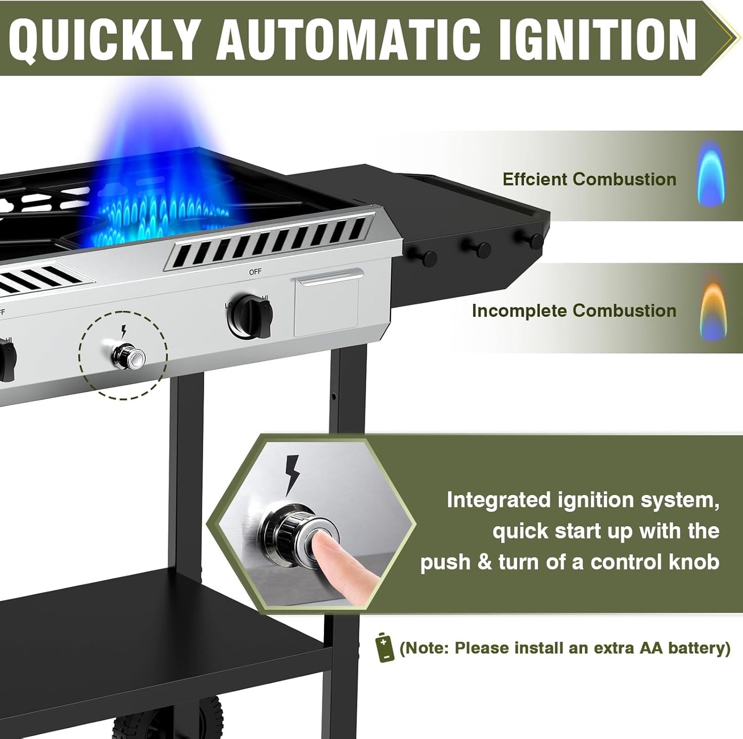 BESTFIRE 2 Burner Propane Gas Stove Outdoor Cooking Station – 150,000 BTU Double Cast Iron Burner with Auto Ignition, Regulator, Side Shelves & Wheels – Portable No-Windshield Design for Camping