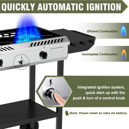 BESTFIRE 2 Burner Propane Gas Stove Outdoor Cooking Station – 150,000 BTU Double Cast Iron Burner with Auto Ignition, Regulator, Side Shelves & Wheels – Portable No-Windshield Design for Camping