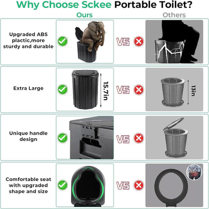 Camping Toilet, Portable Toilet for Adults, Camp Toilet with Handbag, Travel Potty for Camping, Hiking, RoadTrip, Car, Tent, Truck Drivers (black-15.7''H)