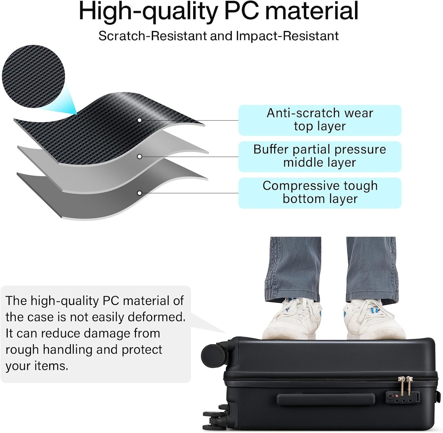 Hanke Hard Shell Luggage Sets 2 Pieces, Carry On and Checked Luggage Sets with Spinner Wheels, Durable PC Hardside Rolling Suitcase for Travel (20/28 Inch, Jet Black)